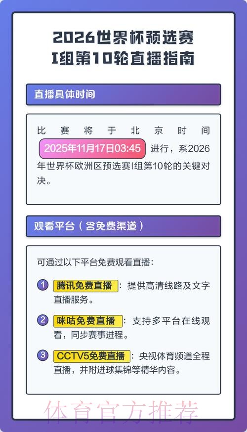 深度解析：2026世界杯直播全攻略